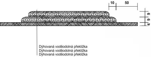 JCC překližka TYP 05 jednostranná