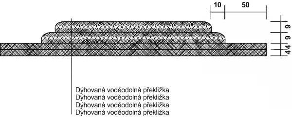 JCC překližka TYP 05