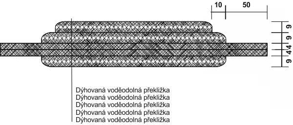 JCC překližka TYP 07