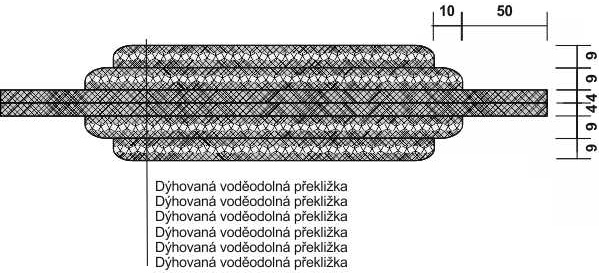 JCC překližka TYP 08