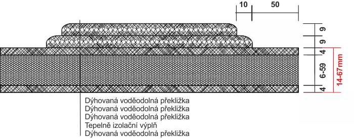 JCC dveřní kazeta TYP 05