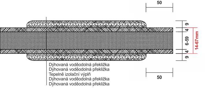 JCC dveřní kazeta TYP 06